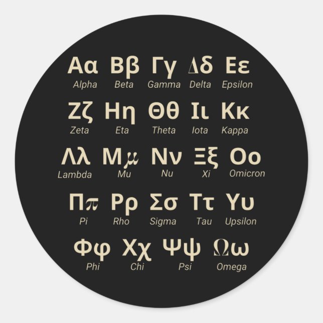 Greek Alphabet Letters In Order With Pronunciation Classic Round Sticker (Front)