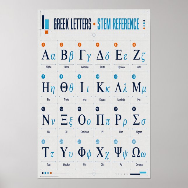 Greek Alphabet Math Science STEM Reference Chart (Front)