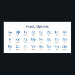 Greek Alphabet Narrow Horizontal Poster<br><div class="desc">Lower and upper case greek letters with their names. Vector object with custom colors for title, letters and letter names. Custom background color.</div>