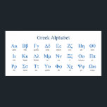 Greek Alphabet Narrow Horizontal Poster<br><div class="desc">Lower and upper case greek letters with their names. Vector object with custom colors for title,  letters and letter names. Custom background color.</div>