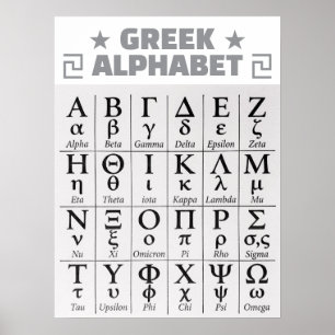 Greek Alphabet - Physic, Math & Engineering STEM Poster