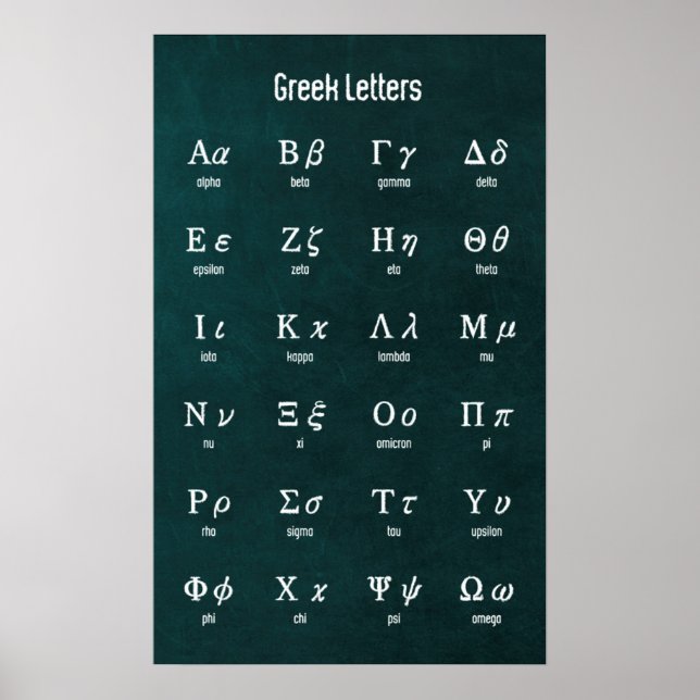 Greek Letters Poster (Front)