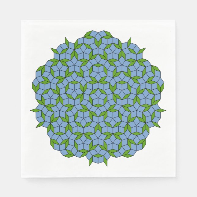 Green and Blue Penrose Rhombus Pattern Napkin (Front)