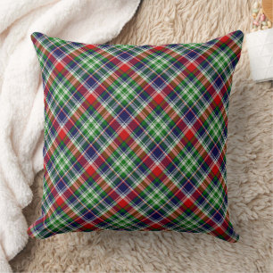 Green And Blue Plaid  Throw Pillow