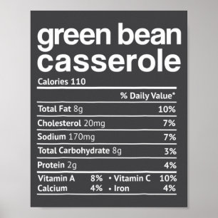Green Bean Cerole Nutrition Facts Funny Thanksg  Poster