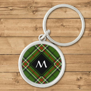 Green, Black, Red and White Tartan Keychain
