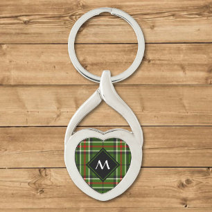 Green, Black, Red and White Tartan Keychain
