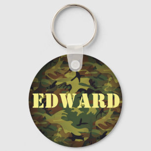 Green Cammo Keychain