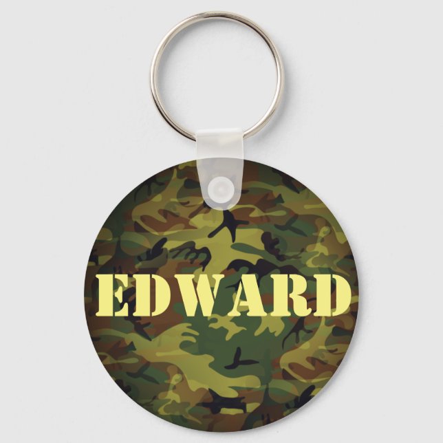 Green Cammo Keychain (Front)