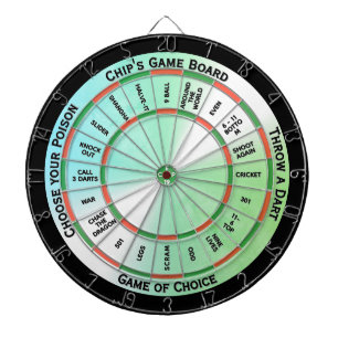 Green Easy Text Personal Regulation Dartboard