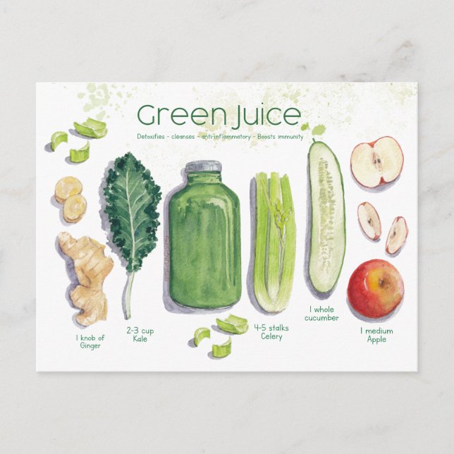 Green Juice Recipe Postcard (Front)