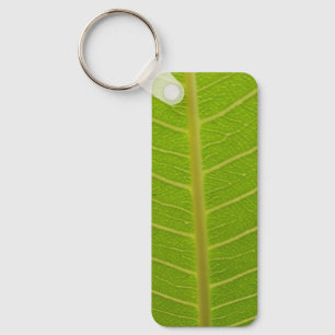 Green Leaf and Cake Metal Rectangle Keychain