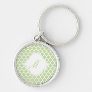 Green Moroccan Pattern with Monogram Keychains