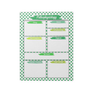 Green Nursing-Pathophysiology Template Notepad