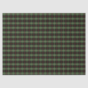 Green Plaid Decoupage Tissue Paper