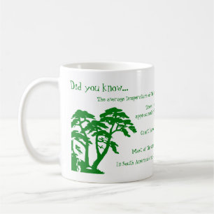 Green Rainforest with Fun Facts Mug