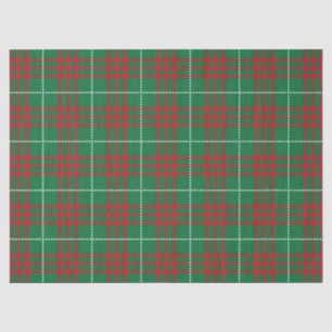 Green & Red Plaid Tissue Paper