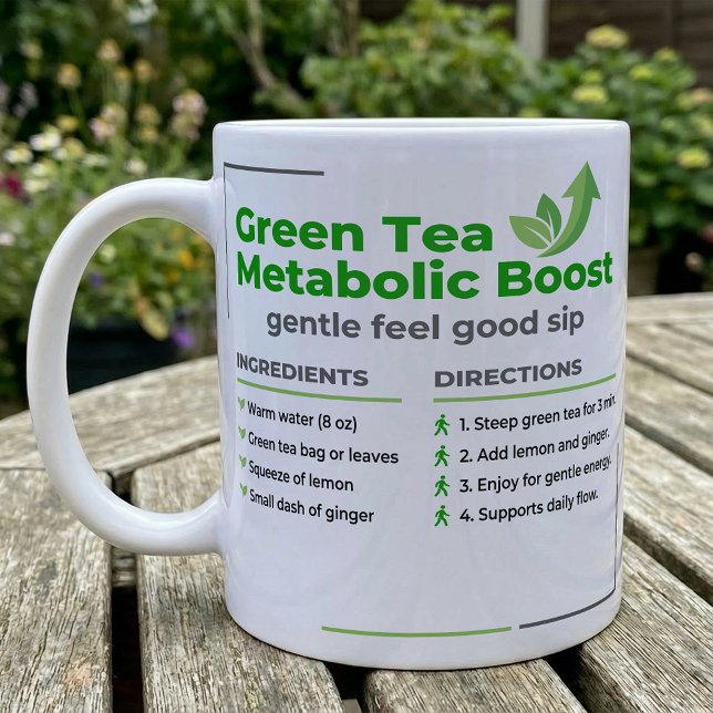 Green Tea Lemon Ginger Steep Guide Coffee Mug (Creator Uploaded)
