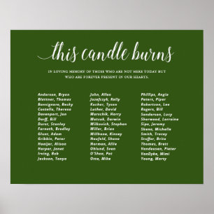 Green This Candle Burns Class Reunion Memorial Poster