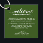Green Wedding Welcome Gift Basket Bag Favour Tags<br><div class="desc">This charming white on forest green wedding welcome tag,  placed on your welcome bag or basket in their accommodation,  is a nice way to thank your out of town guests for the travel they needed to do to get to your wedding.</div>