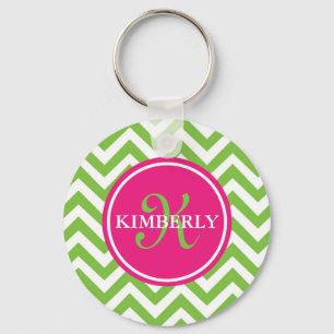 Green with Envy Keychain