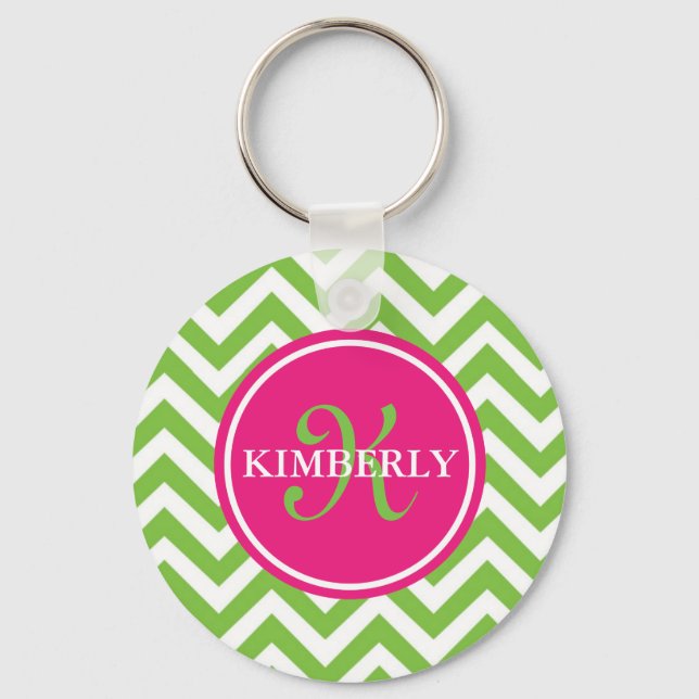 Green with Envy Keychain (Front)