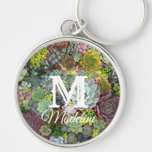 Greenery Succulents Keychain