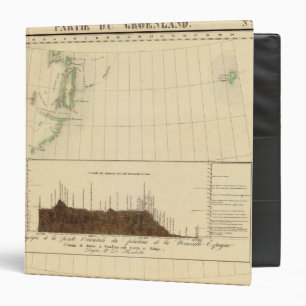 Greenland 12 binder