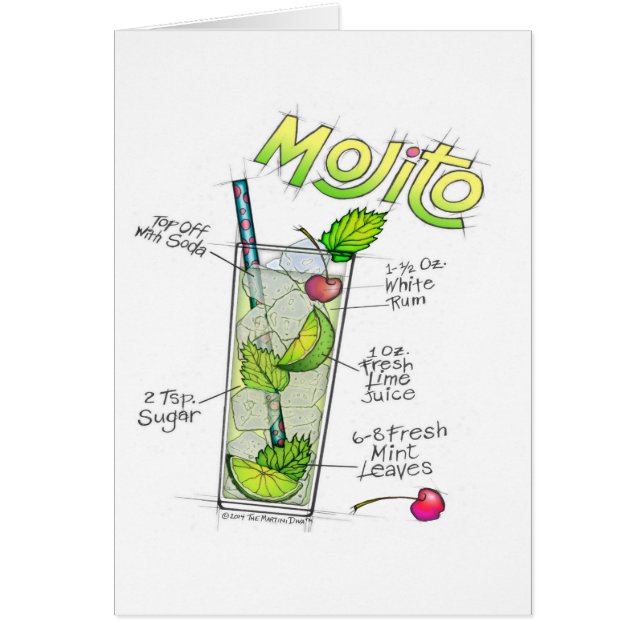 GREETING CARDS - MOJITO RECIPE COCKTAIL ART (Front)