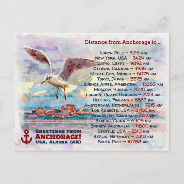 Greetings from Anchorage - Watercolor painting Postcard (Front)