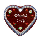 Greetings from Oktoberfest (customizable)