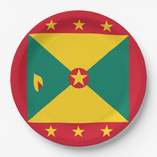 Grenada Flag Paper Plate (Front)