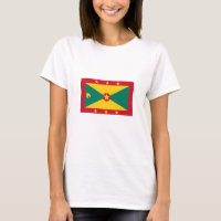 Grenada Flag