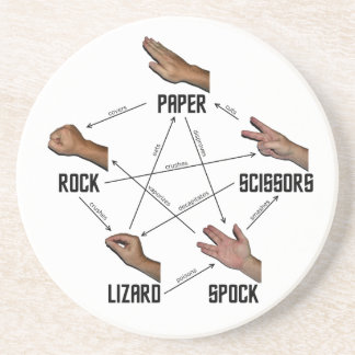 Grès Dessous de verre en pierre Lizard Spock
