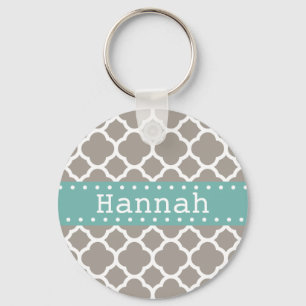 Grey Quatrefoil Pattern Turquoise Ribbon Keychain