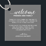Grey Wedding Welcome Gift Basket Bag Favour Tags<br><div class="desc">This charming white on grey wedding welcome tag,  placed on your welcome bag or basket in their accommodation,  is a nice way to thank your out of town guests for the travel they needed to do to get to your wedding.</div>