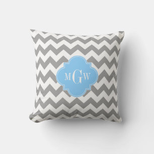 Grey White Chevron Sky Blue Quatrefoil 3 Monogram Throw Pillow