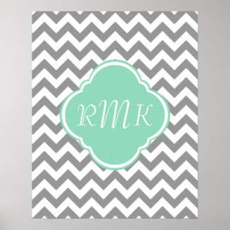 Grey & White Zigzag Custom Monogram Poster