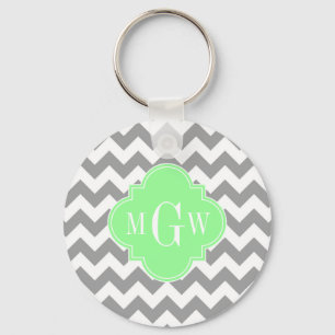 Grey Wht Chevron Mint Quatrefoil 3 Monogram Keychain
