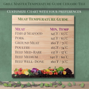 Grill Master Temperature Guide Kitchen Ceramic Til Tile