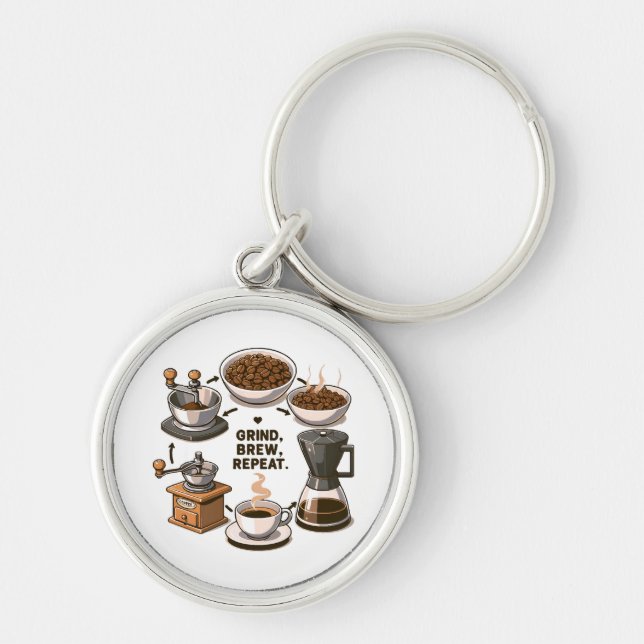 Grind Brew Repeat Keychain (Front)