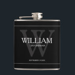 Groomsman Gift Modern Monogram Name Black Hip Flask<br><div class="desc">Groomsman Groomsmen Gifts Modern Monogram And Name Black Flask. Click personalize this template to customize it with the Monogram, name, and date quickly and easily. Groomsman Gift Modern Monogram Name Black Flask, is part of the Groomsman Gifts Collection in this store. Ships Worldwide Fast. Groomsman Gift Modern Monogram Name Black...</div>