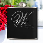 Groomsmen Gifts Elegant Chic Monogram Name Classic Hip Flask<br><div class="desc">Groomsman Groomsmen Gifts Elegant Chic Monogram And Personalized Name Cool Classic Black Hip Flask. Add that extra special touch with a monogrammed initial, name, and date, especially for your groomsman gift. Click personalize this template to customize it with the Groomsman's monogram last name initial, first name, and date quickly and...</div>