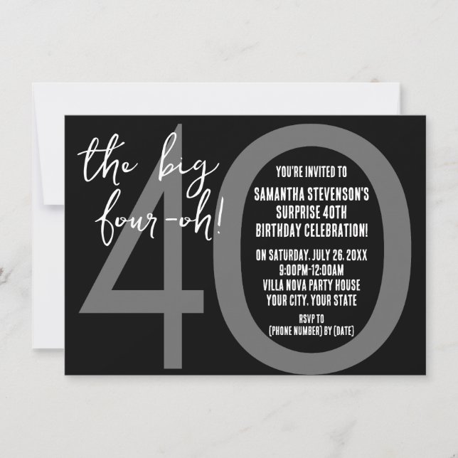 Gros 4-0 Invitations de fête d'anniversaire (Devant)