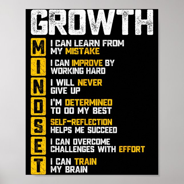 Groth Mindset Motivational Saying Inspirational Ro Poster (Front)