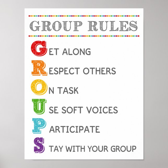 GROUP Rules Classroom Behaviour Management Poster (Front)