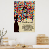 Grouth Mindset Poster,Classroom Decor (Kitchen)
