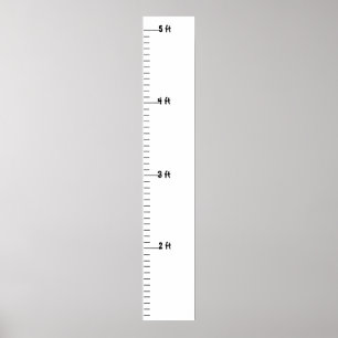 growchart-temp poster