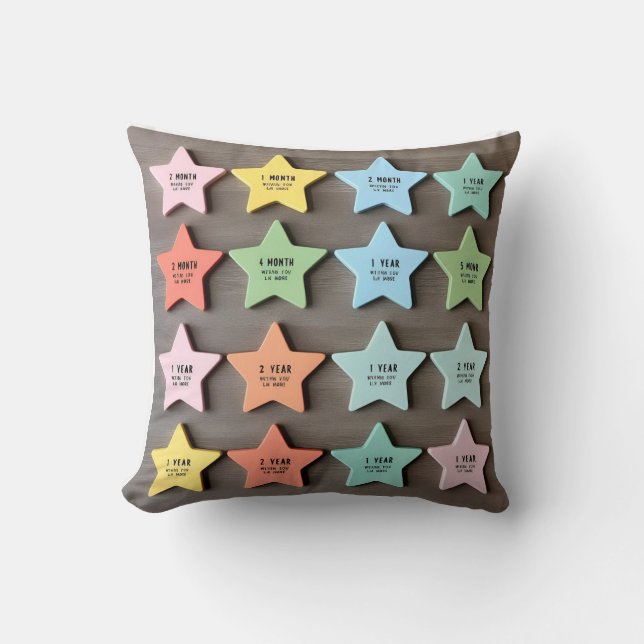 Growing Stars: 12-Month Milestone Tracker  Throw Pillow (Front)