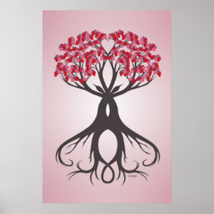 Growing Together with Love Poster